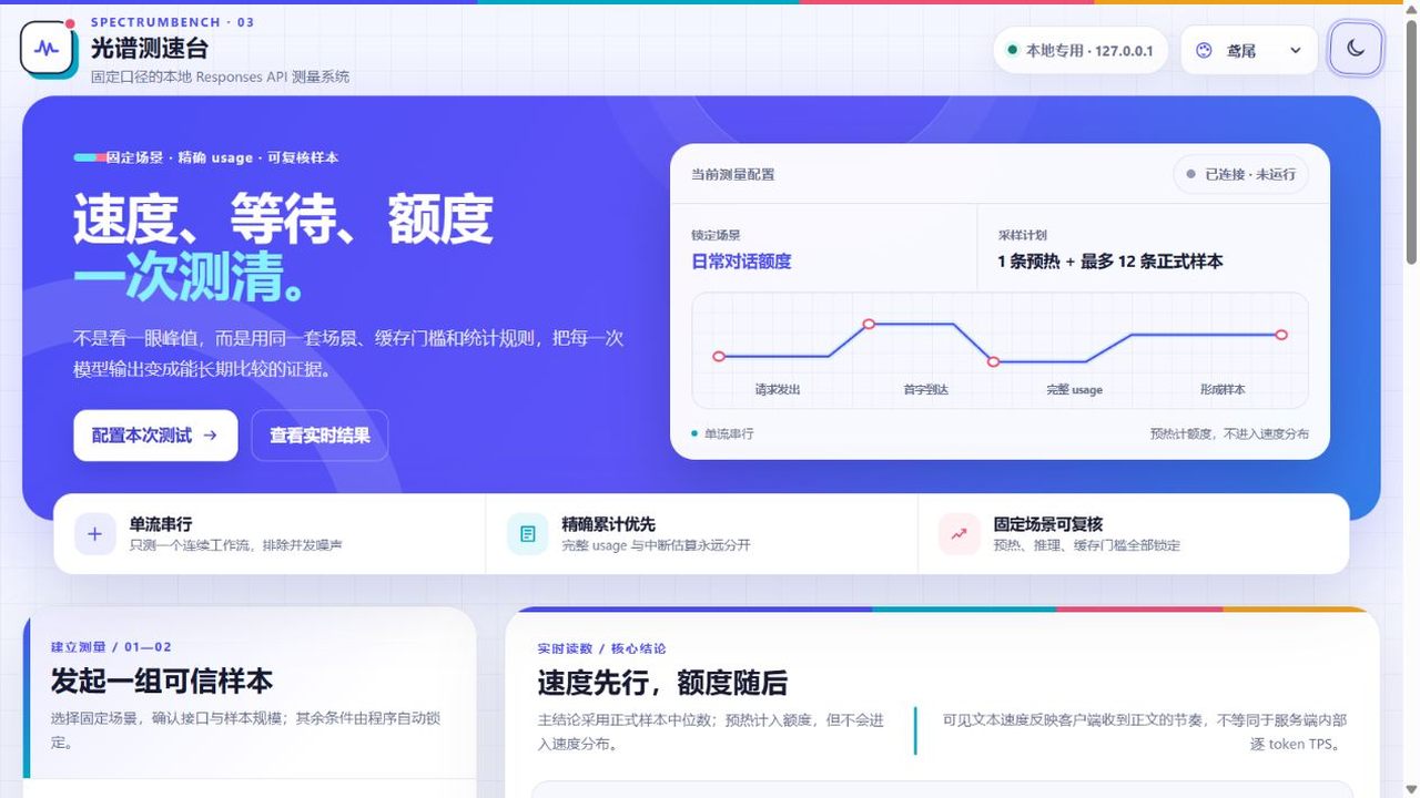 SpectrumBench 实际界面预览