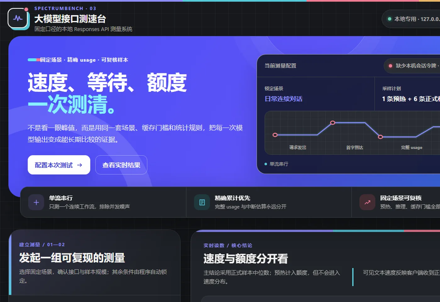 大模型接口测速 界面截图